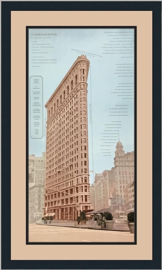 Custom Framed print (Licensed Reprint) of Flatiron Building New York City 30 x 18 (1 of 7)
