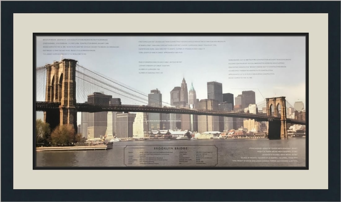 Brooklyn Bridge Custom Framed Print Modern Art 18x30: Brooklyn Bridge Custom Framed Print Modern Art 18x30 This stunning custom framed print showcases the iconic Brooklyn Bridge, a masterful representation of modernist art. Measuring 30 inches in length 