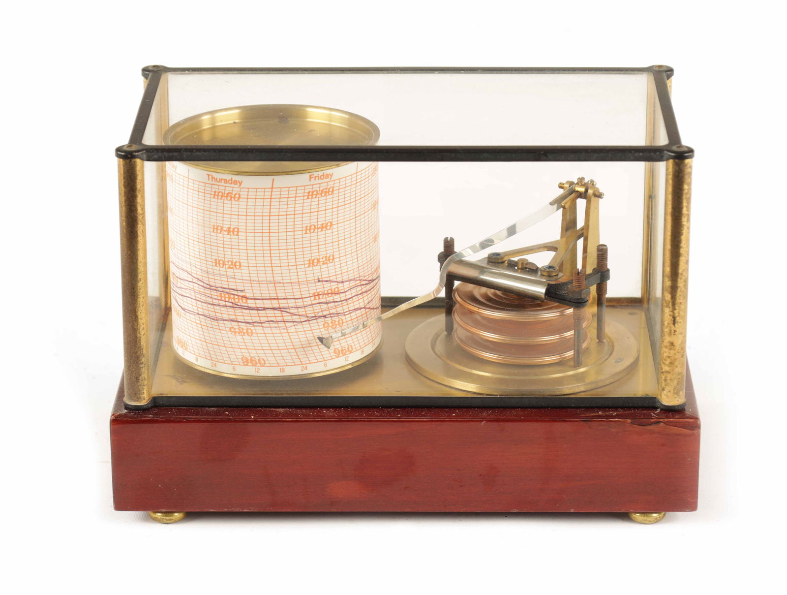 AN UNUSUAL EARLY 20TH CENTURY MINIATURE ELECTRIC BAROGRAPH: AN UNUSUAL EARLY 20TH CENTURY MINIATURE ELECTRIC BAROGRAPH with a glazed cover and copper bellows, the drum run by a battery-powered movement on a mahogany base (13cm high, 19.5cm wide)