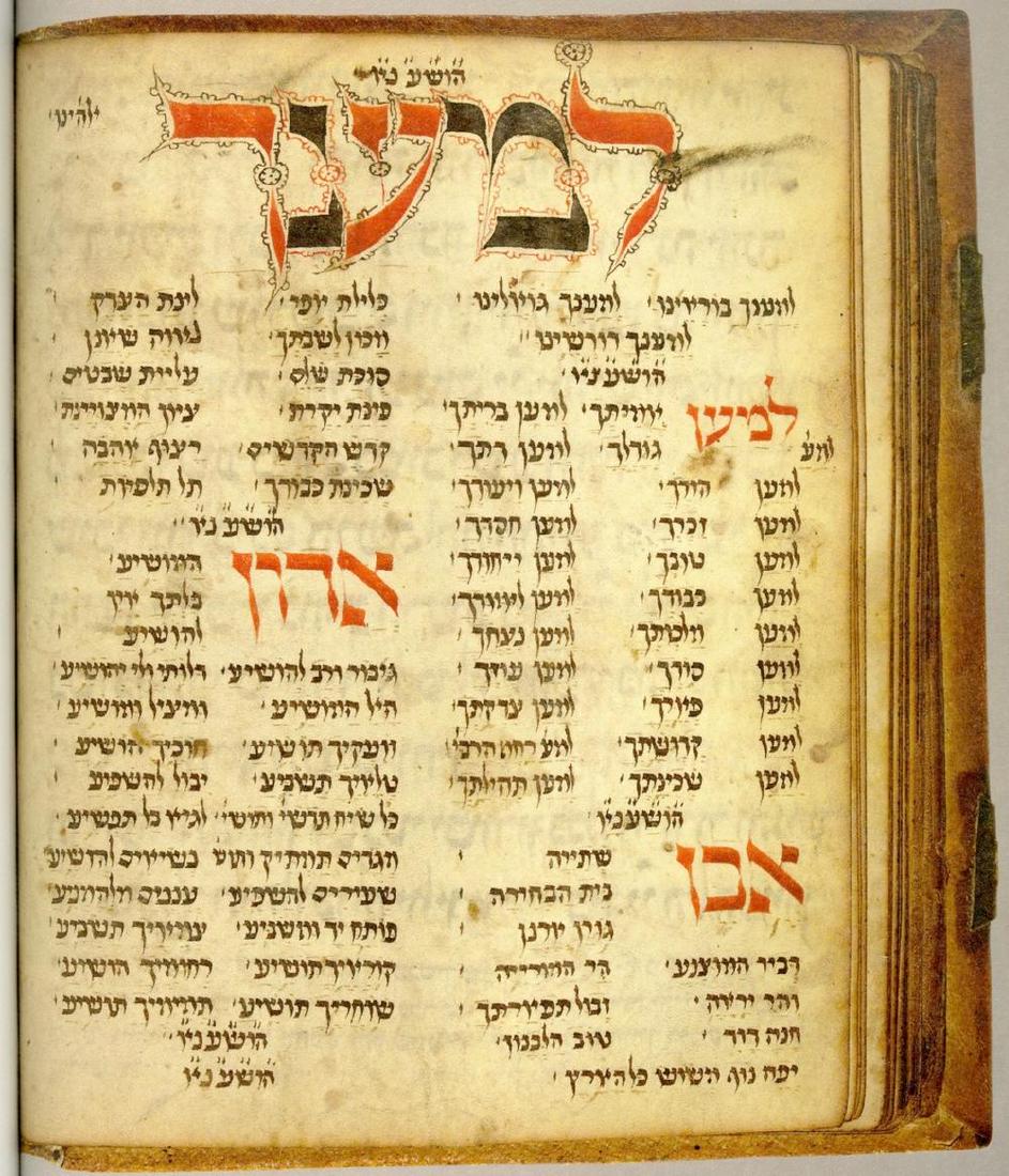 Collection Judaica catalogs from several auction houses: A collection of 20 Judaica catalogs of various auction houses. * 12 catalogs of Sotheby's auction house, 1981-2015 (not consecutive). * 2 catalogs of Christie's auction house 1981, 1985. * 2 catalogs