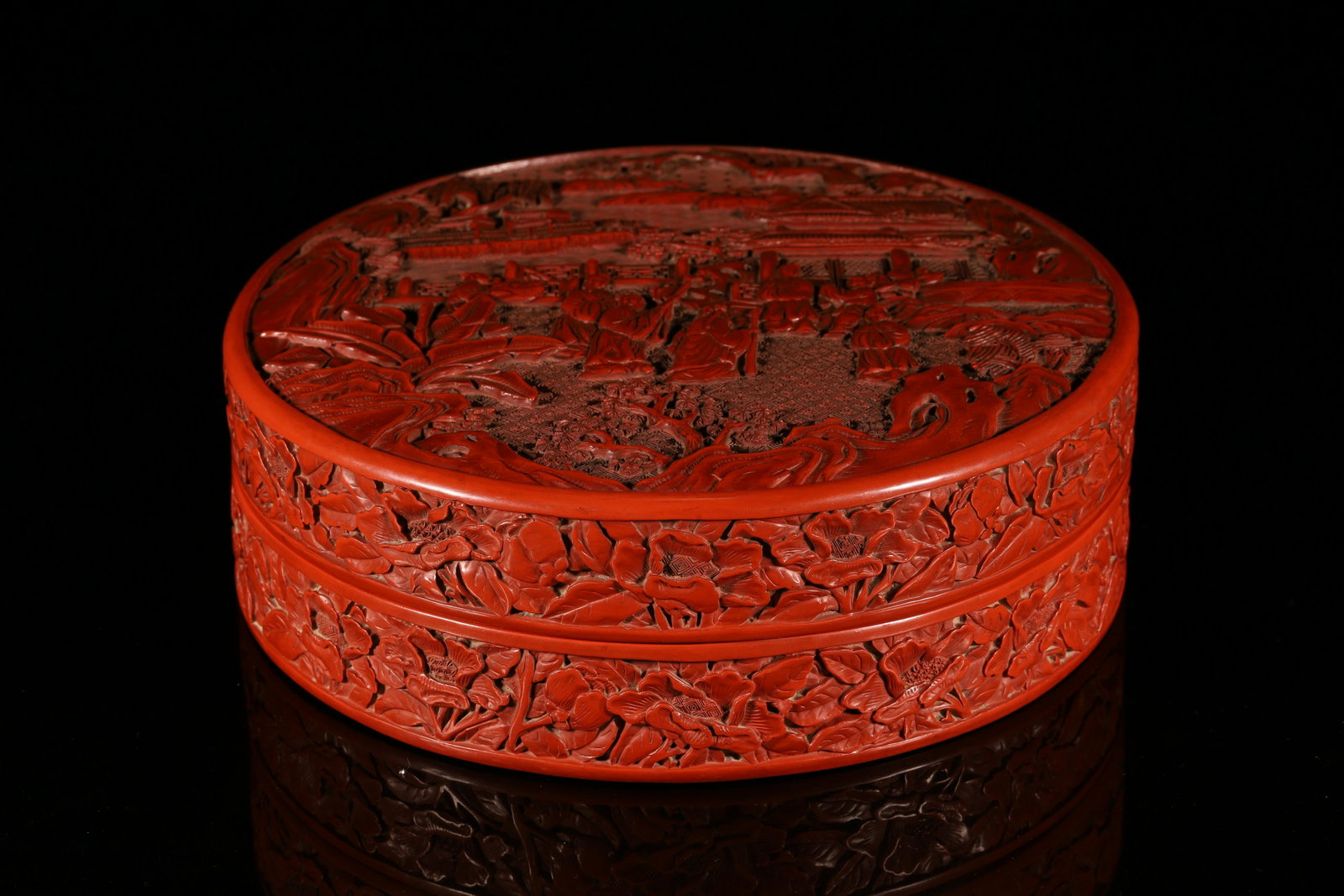 A Fine and Rare Red Carved Lacquer 'Landscape and: A Fine and Rare Red Carved Lacquer 'Landscape and Character' Box and CoverChinese Ming Dynasty Mark of Xuande Six-character and of the Period(1426-1435)Sizeï¼š27.2cmX8.6cm
