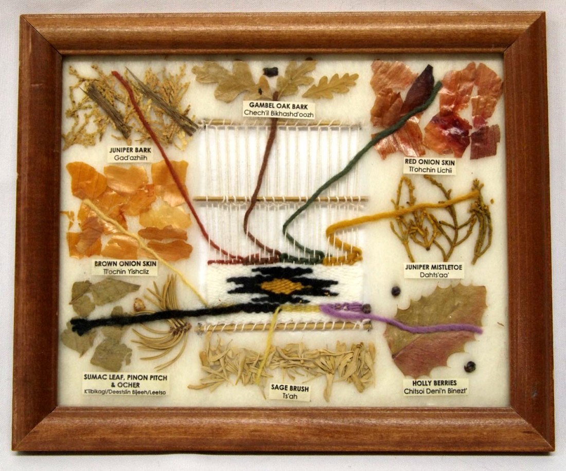 Navajo Framed Weavers Dye Chart: Navajo Framed Weavers Dye Chart. Dye chart with partial weaving under glass in wood frame. Signed on the back, ''R Washburn Navajo Dye Chart Shiprock, NM 2000.'' Buyers Pay Actual Shipping and Handlin