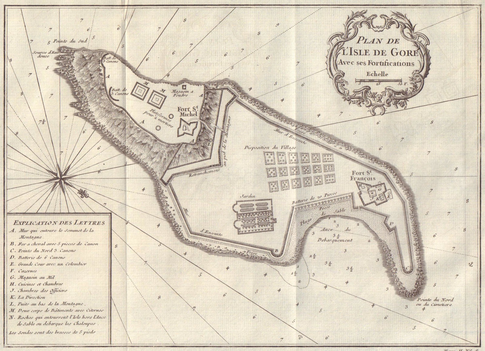 Plan L'sle de Gore (Senegal) (1 of 1)