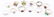 STERLING SILVER GEMSTONE RINGS - LOT OF 10