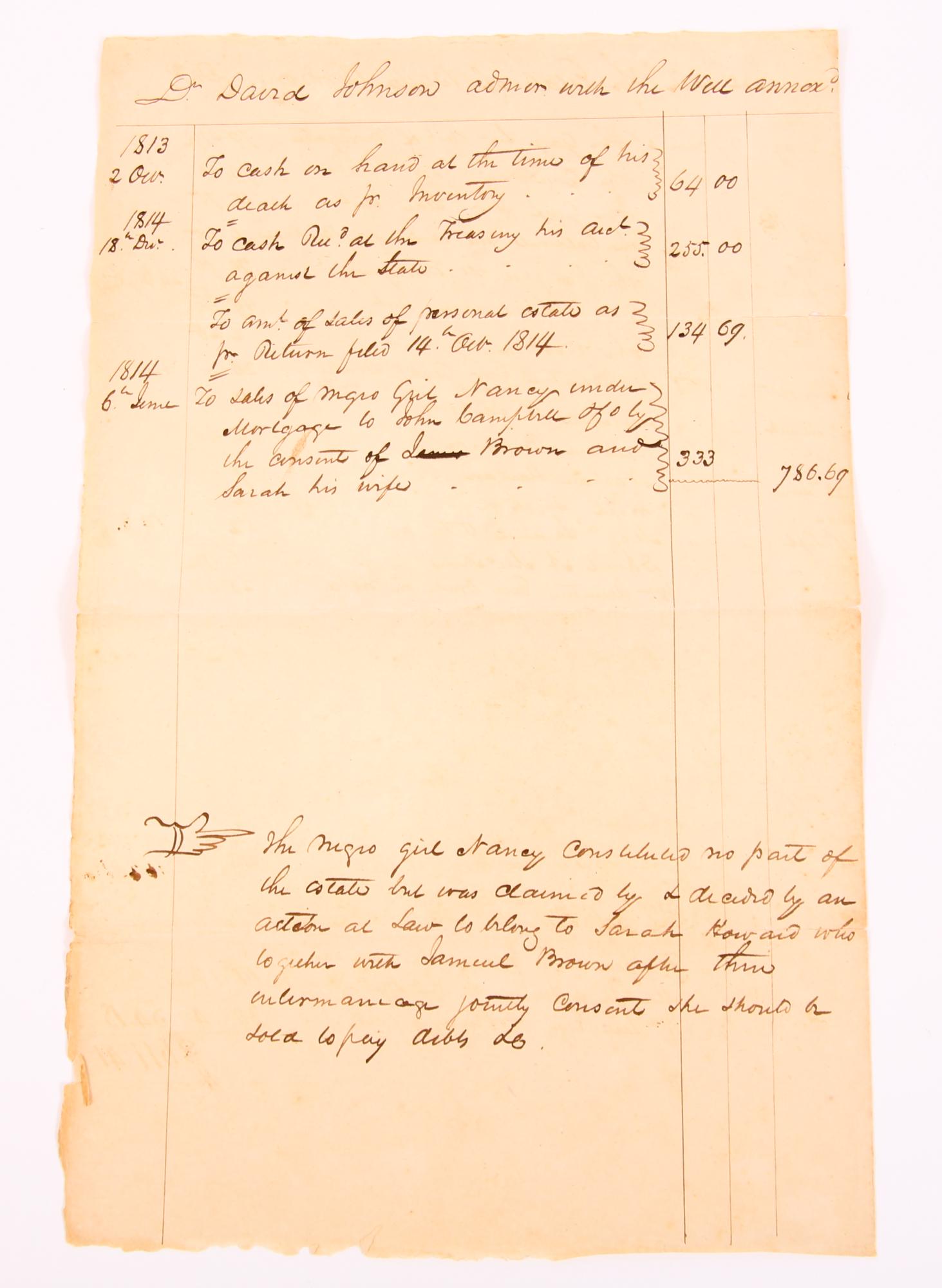 1813 ADMIN. WITH THE WILL ANNEXED DOCUMENT: 1813 ADMIN. WITH THE WILL ANNEXED DOCUMENT 1813 Administrator with Will Annexed document, for Dr. David Johnson. Line items from October 2, 1813 to June 6, 1814. Total value listed $786.69.