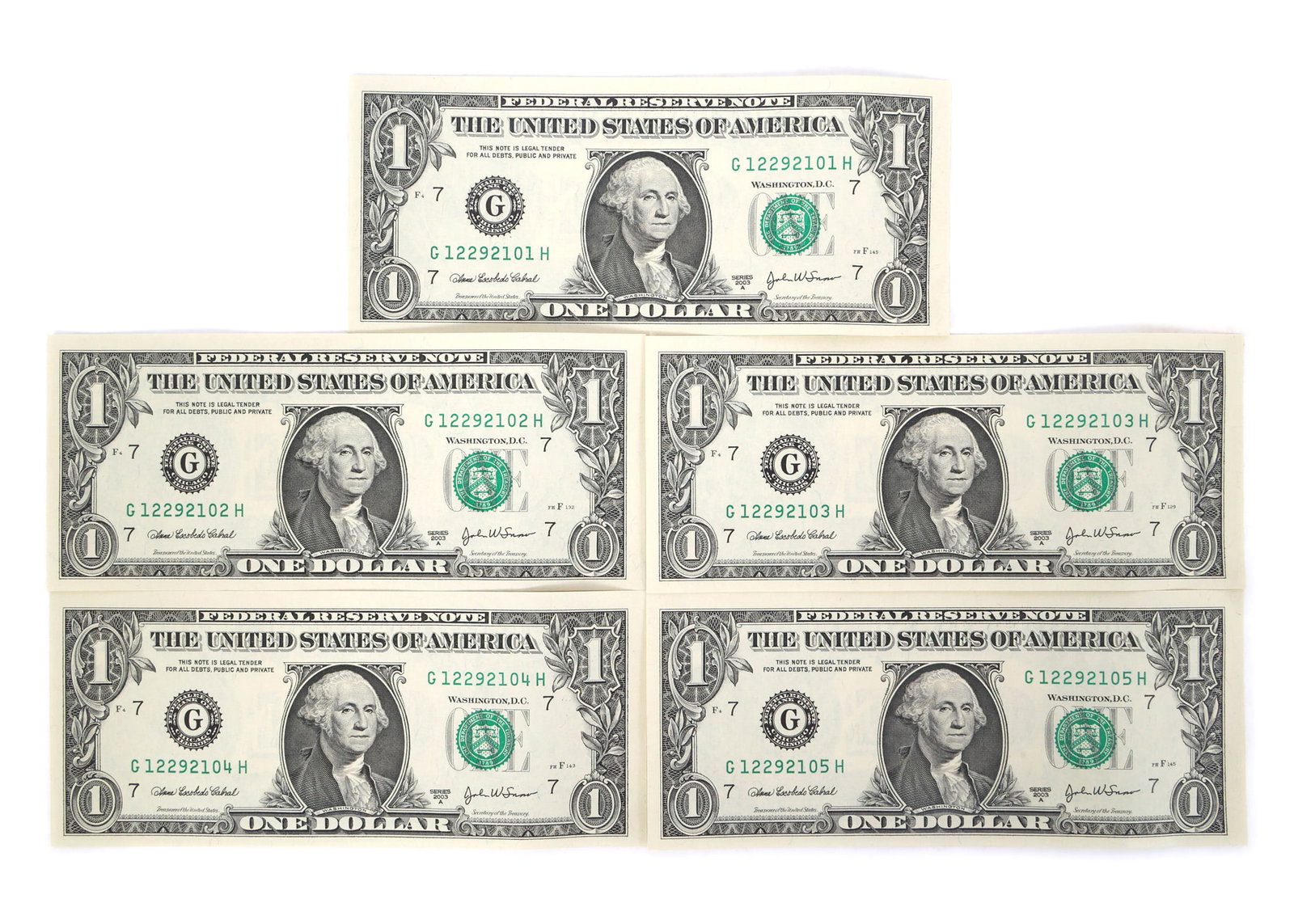 2003-A US $1 SEQUENTIAL FEDERAL RESERVE NOTES - 2