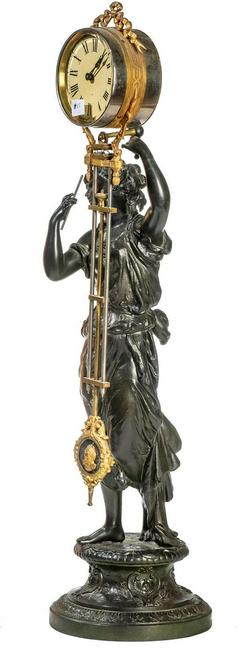 Ansonia “Juno” Swing Clock, Circa 1901