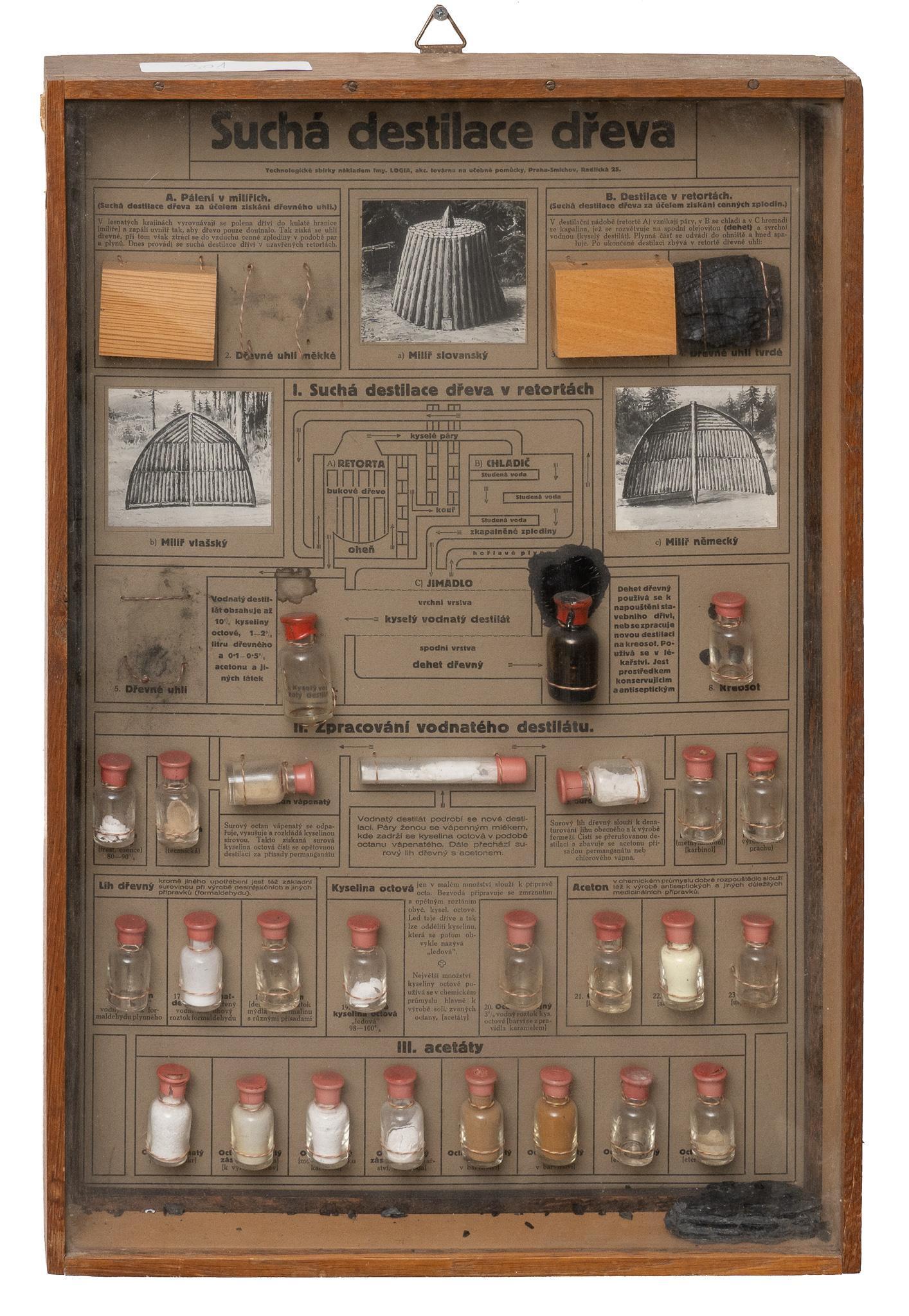 Hanging Glass Display Case, School Supplies: Hanging glass display case, containing diagram for wood distillation, featuring mounted chemical vials 24.5"h x 16.5"w x 2.5"d We happily provide seamless shipping services on everything we sell. Pl