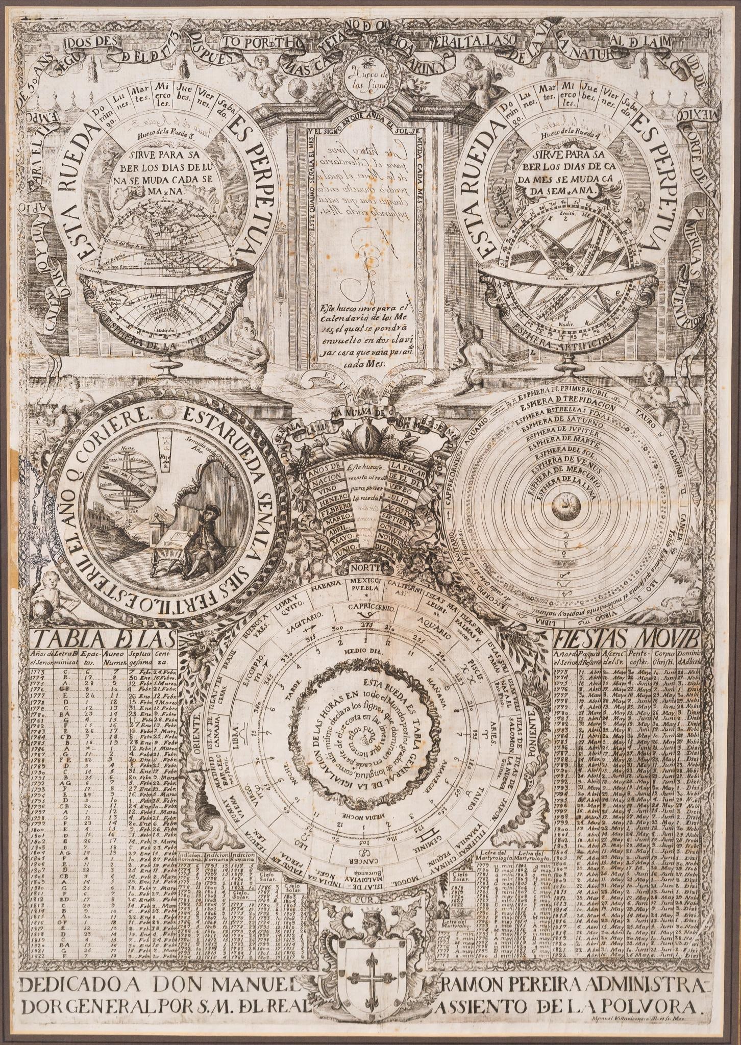 18th C. Spanish Colonial Calendar (1 of 4)