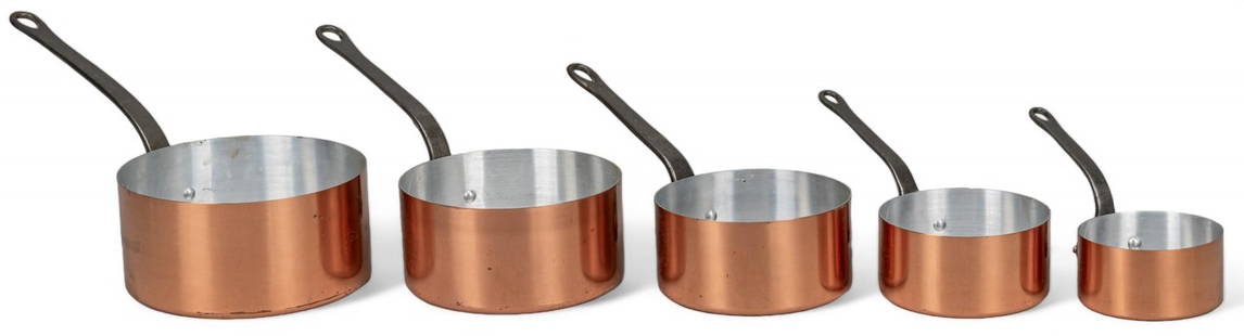 (5) Copper Finish Pots: Collection of five pots with copper finish, of graduating sizes height 7 in. x width 7.5 in. x depth 14 in. Shipping available for this lot through our partner 4CL; please request a shipping