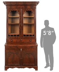 Secretary Cabinet