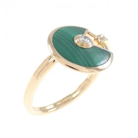 Cartier Malachite Ring