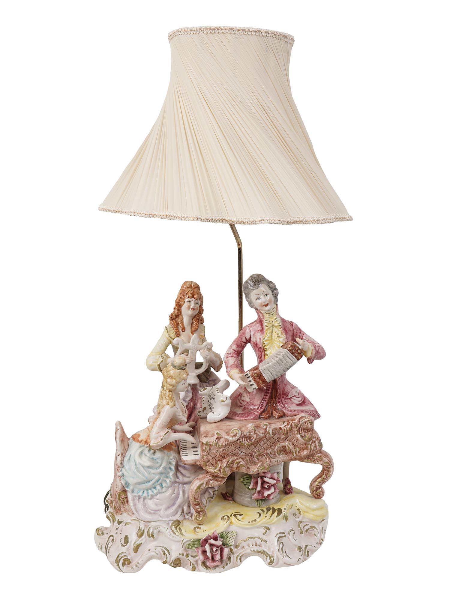 Antique italian porcelain lamps deals