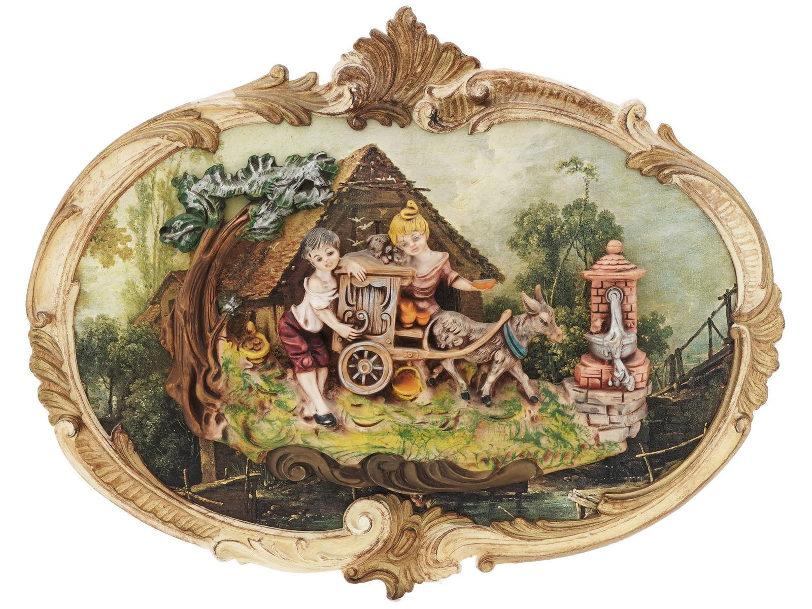 MID 20TH CEN EMPIRE ITALY BAS RELIEF WALL PLAQUE (1 of 6)