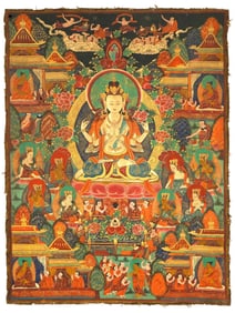 ANTIQUE CHINESE THANGKA PAINTING TIBET PRAJNAPARAMITA