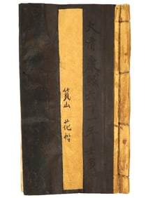 ANTIQUE KOREAN BOOK ATTR TO KIM JUN GEUN EROTIC SCENES