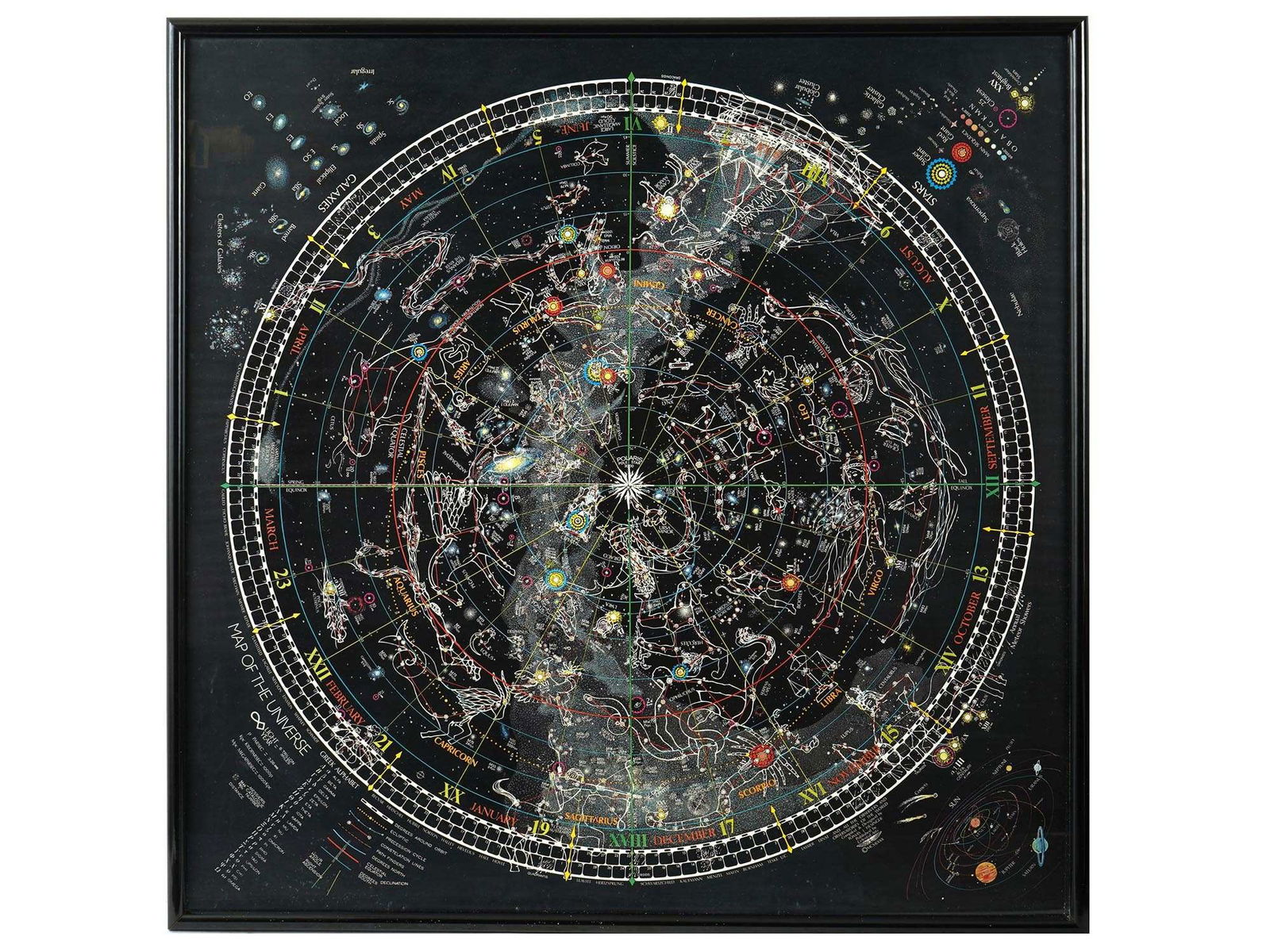 VINTAGE POSTER ASTRONOMICAL MAP OF THE UNIVERSE (1 of 4)