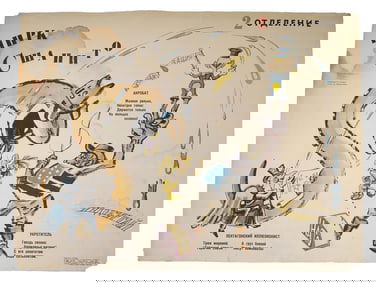 1971 RUSSIAN SOVIET COLD WAR PROPAGANDA POSTER