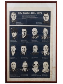 VINTAGE POSTER OF SOVIET GRU DIRECTORS 1921 1979