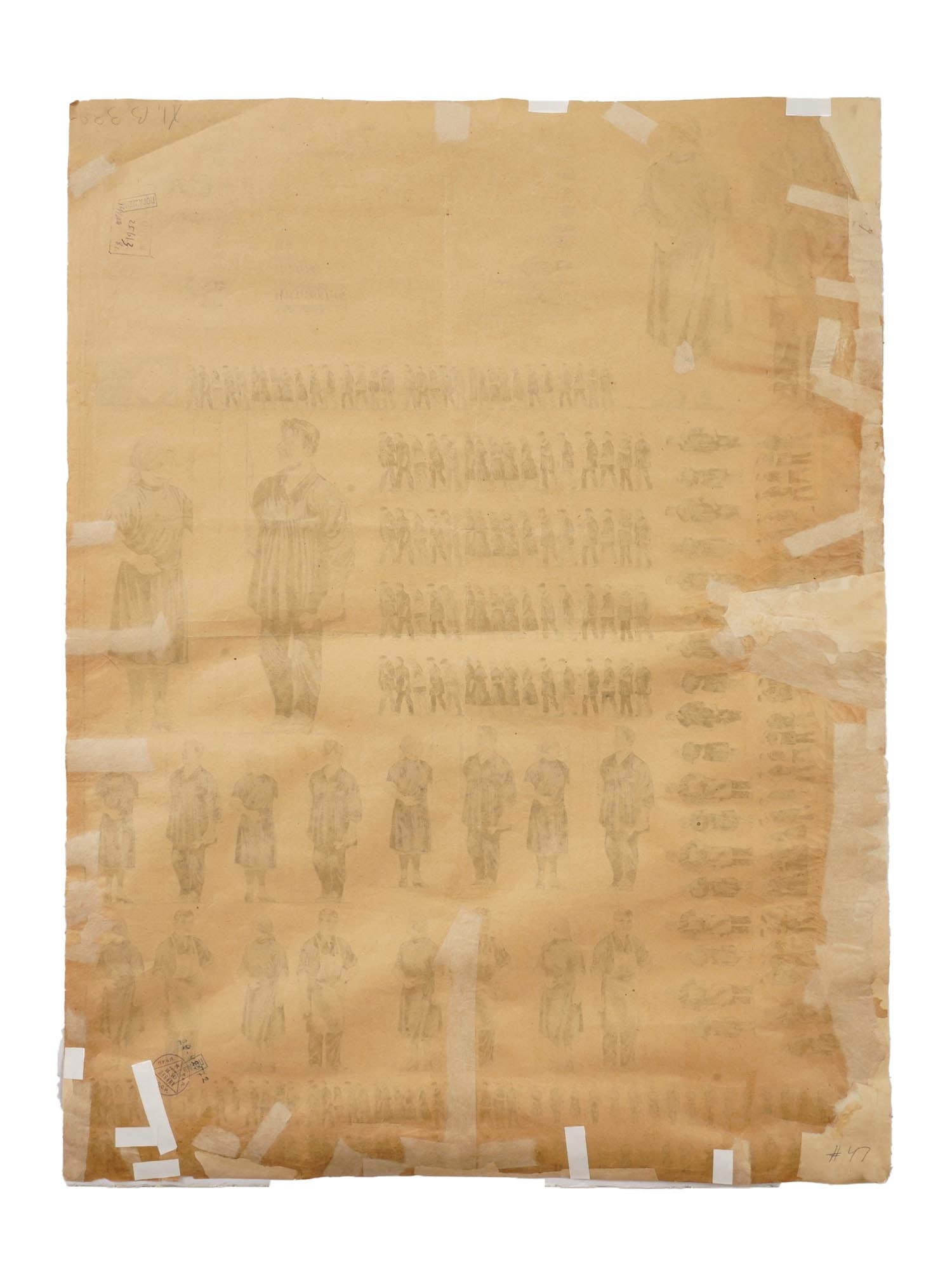 RUSSIAN SOVIET EDUCATIONAL STATISTICAL POSTER - 4