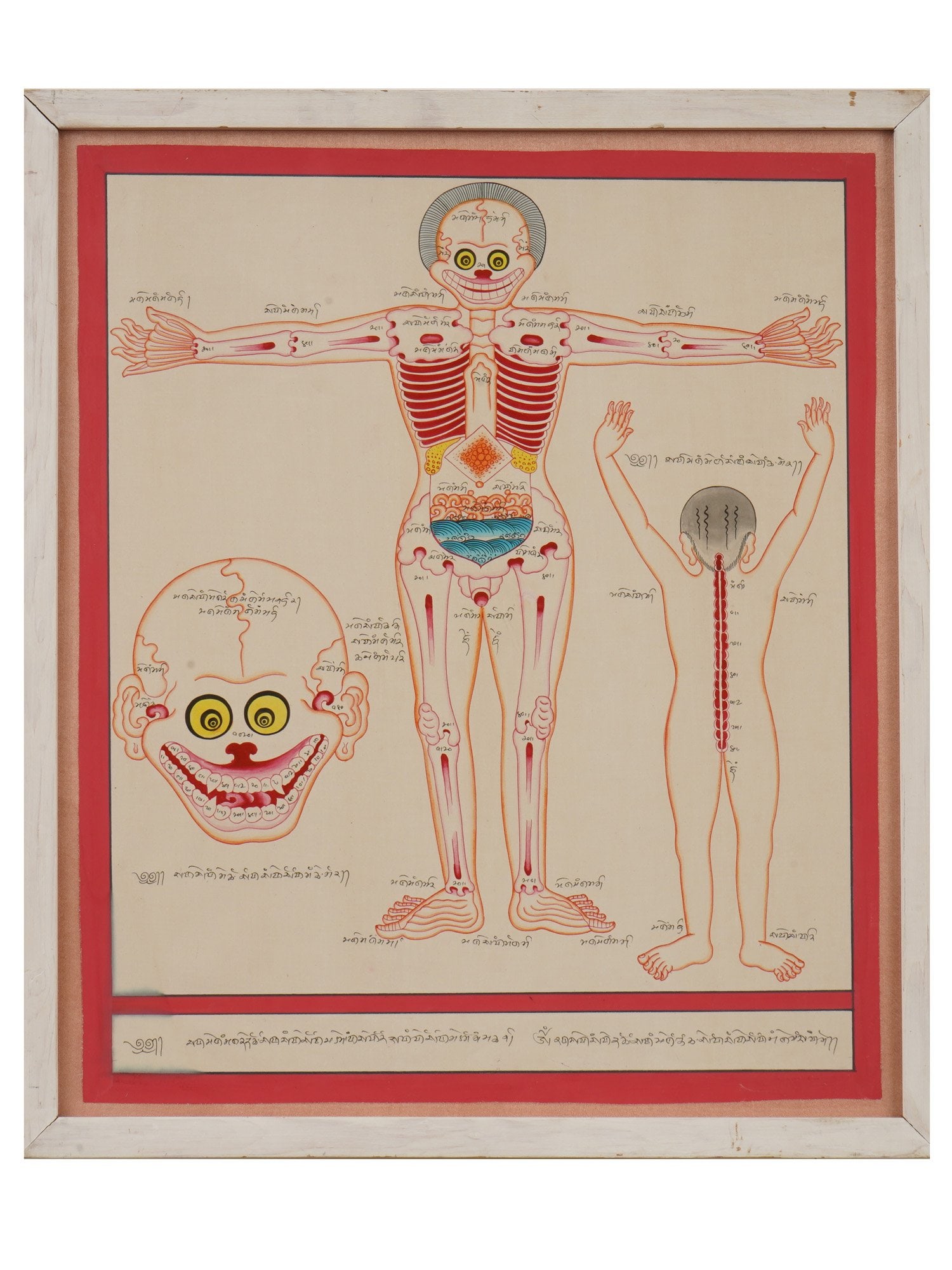 TIBETAN BUDDHIST MIXED MEDIA PAINTING MEDICAL THANGKA (1 of 5)