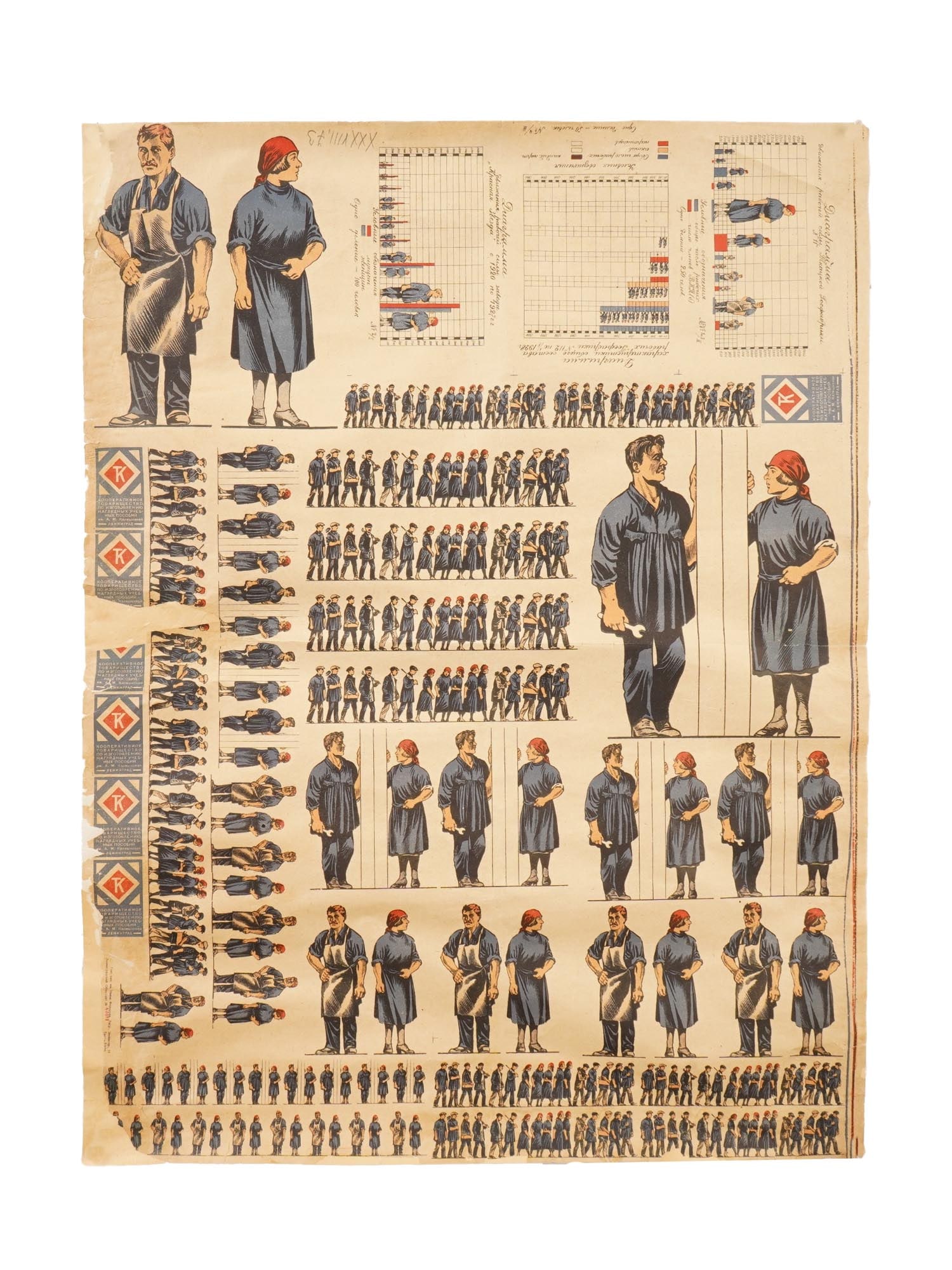 RUSSIAN SOVIET EDUCATIONAL STATISTICAL POSTER (1 of 6)