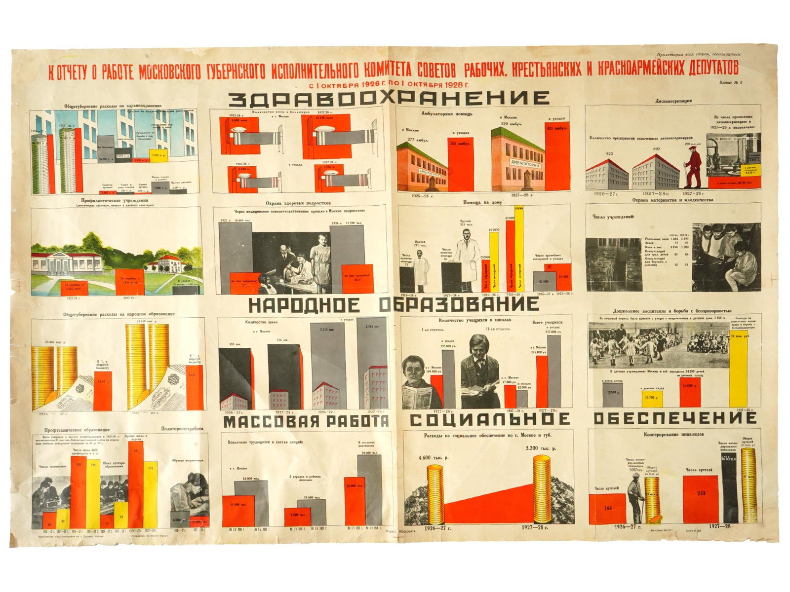 RARE ORIGINAL RUSSIAN SOVIET ERA LITHOGRAPH POSTER (1 of 8)