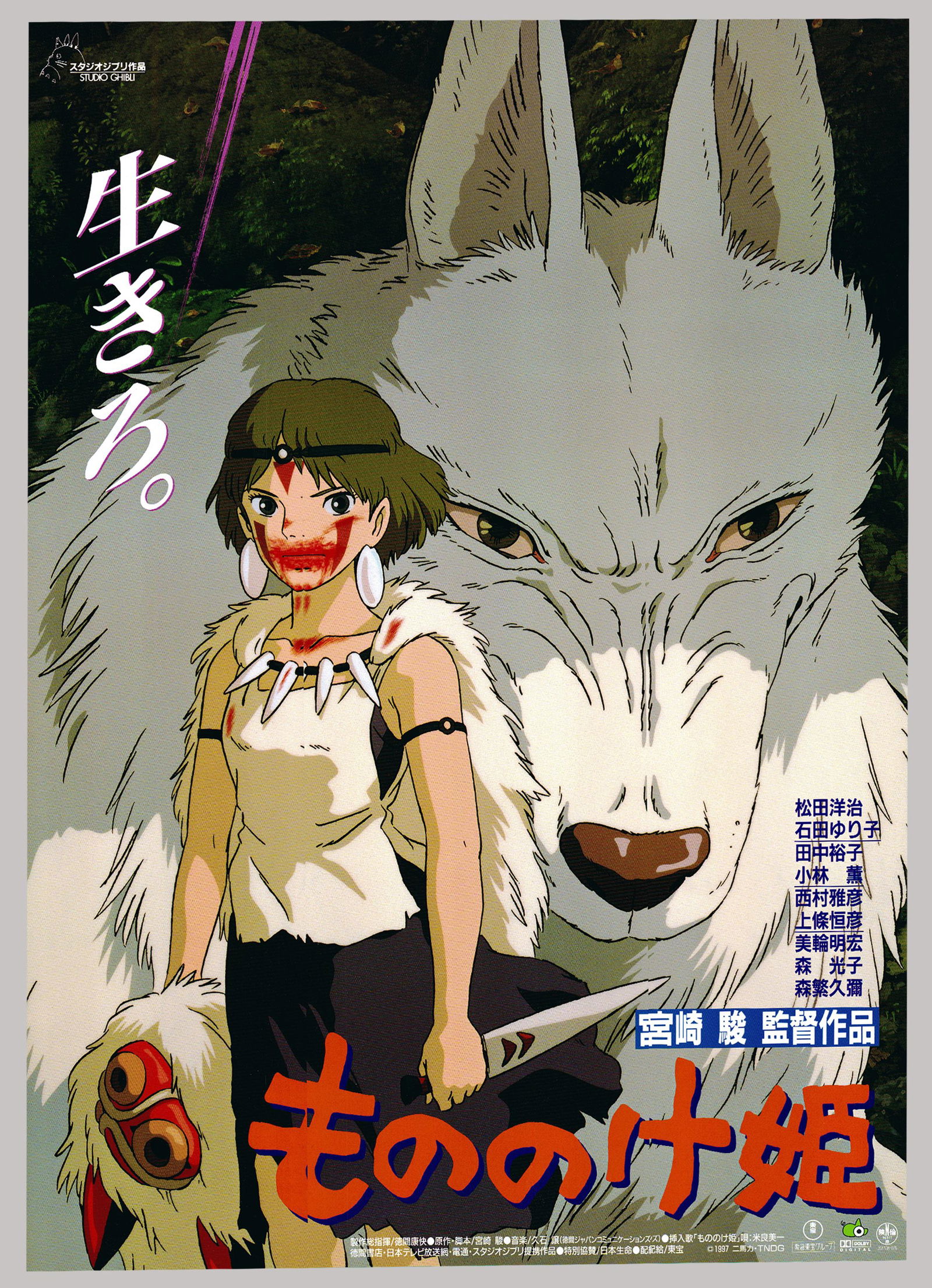 Princess Mononoke, Hayao Miyazaki, Original Anime (1 of 1)