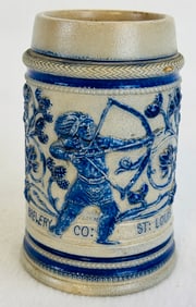 Cherokee Brewery Co BL&WH Molded Stoneware Mug