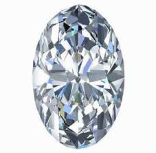 1.13 ctw VVS2 IGI Certified (ALL DIAMOND ARE LAB GROWN ) Oval Cut Loose Dia: IGI Certified (ALL DIAMOND ARE LAB GROWN ) Oval Cut Loose Diamond Weight :- 1.13 ctw color :- F Clarity :-VVS2 #3SS65365v15