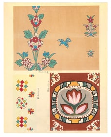 Jiang Majin — Eastern Textile Patterns and Designs Woodblock