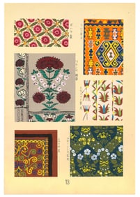 Jiang Majin — Eastern Textile Patterns and Designs Woodblock