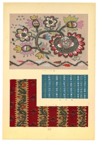 Jiang Majin — Eastern Textile Patterns and Designs Woodblock