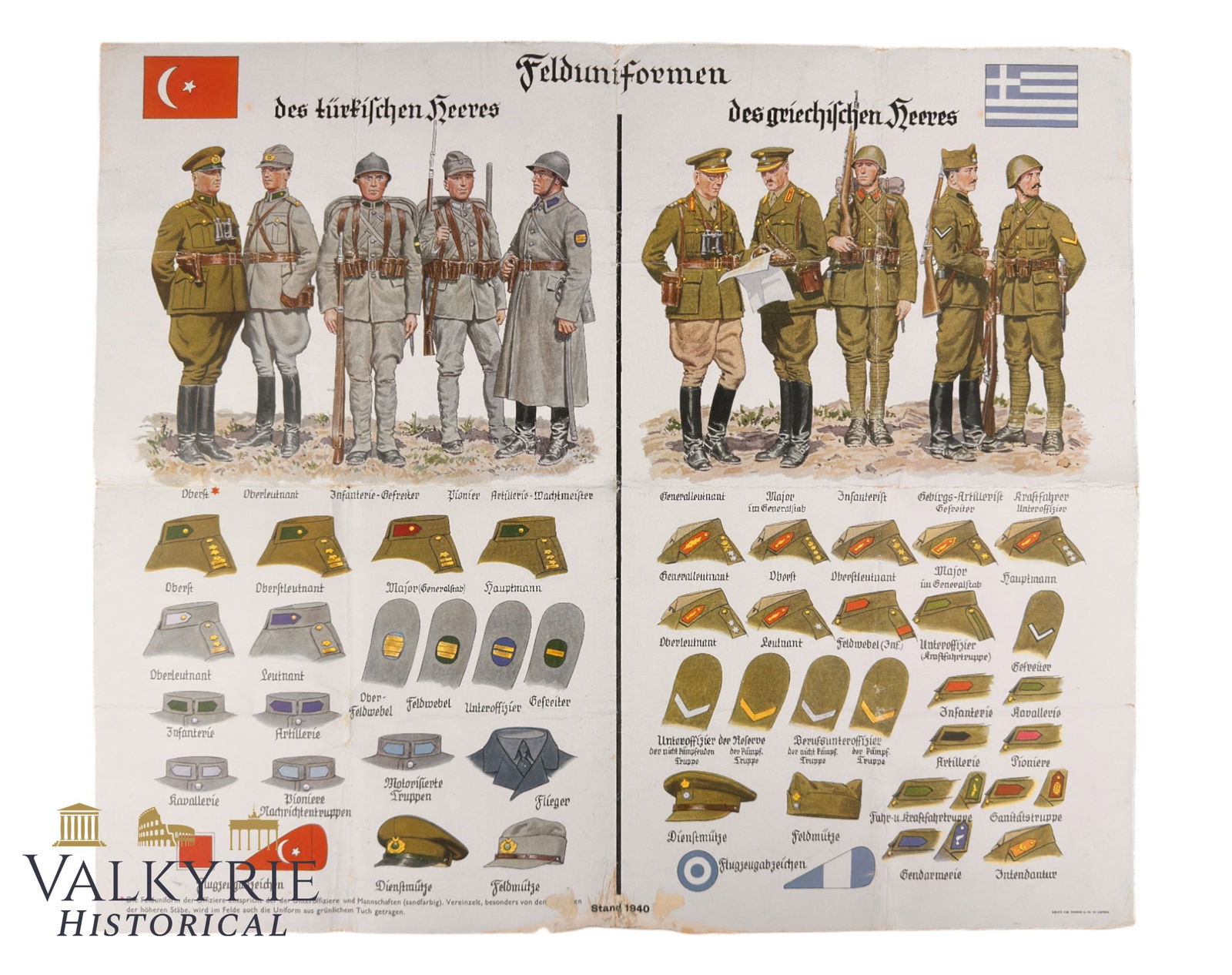 Big Colourised Poster or Print With Field Uniforms of the Turkish and Greek Armies During WW2: Big Colourised Poster or Print With Field Uniforms of the Turkish and Greek Armies During WW2. Uniforms and ranks painted very accurately, big size 48 x 54 cm . Printed in Germany. All items for this