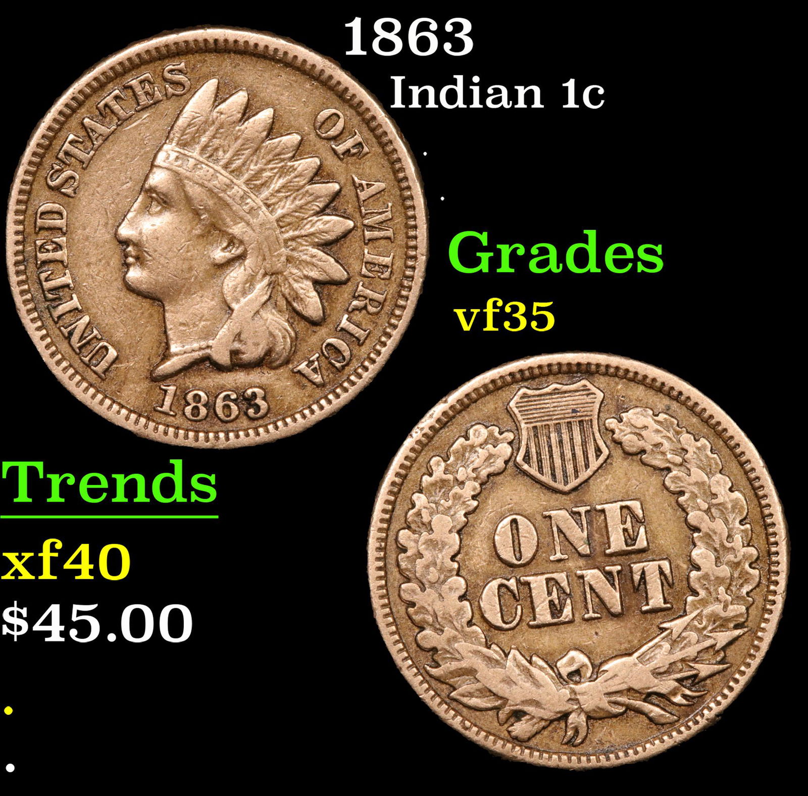 1863 Indian Cent 1c Grades vf++ (1 of 3)
