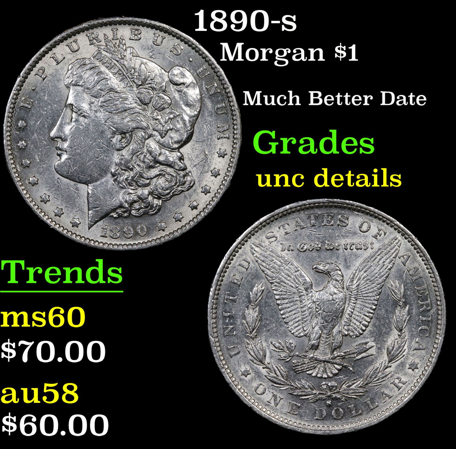 1890-s Morgan Dollar $1 Grades Unc Details (1 of 3)