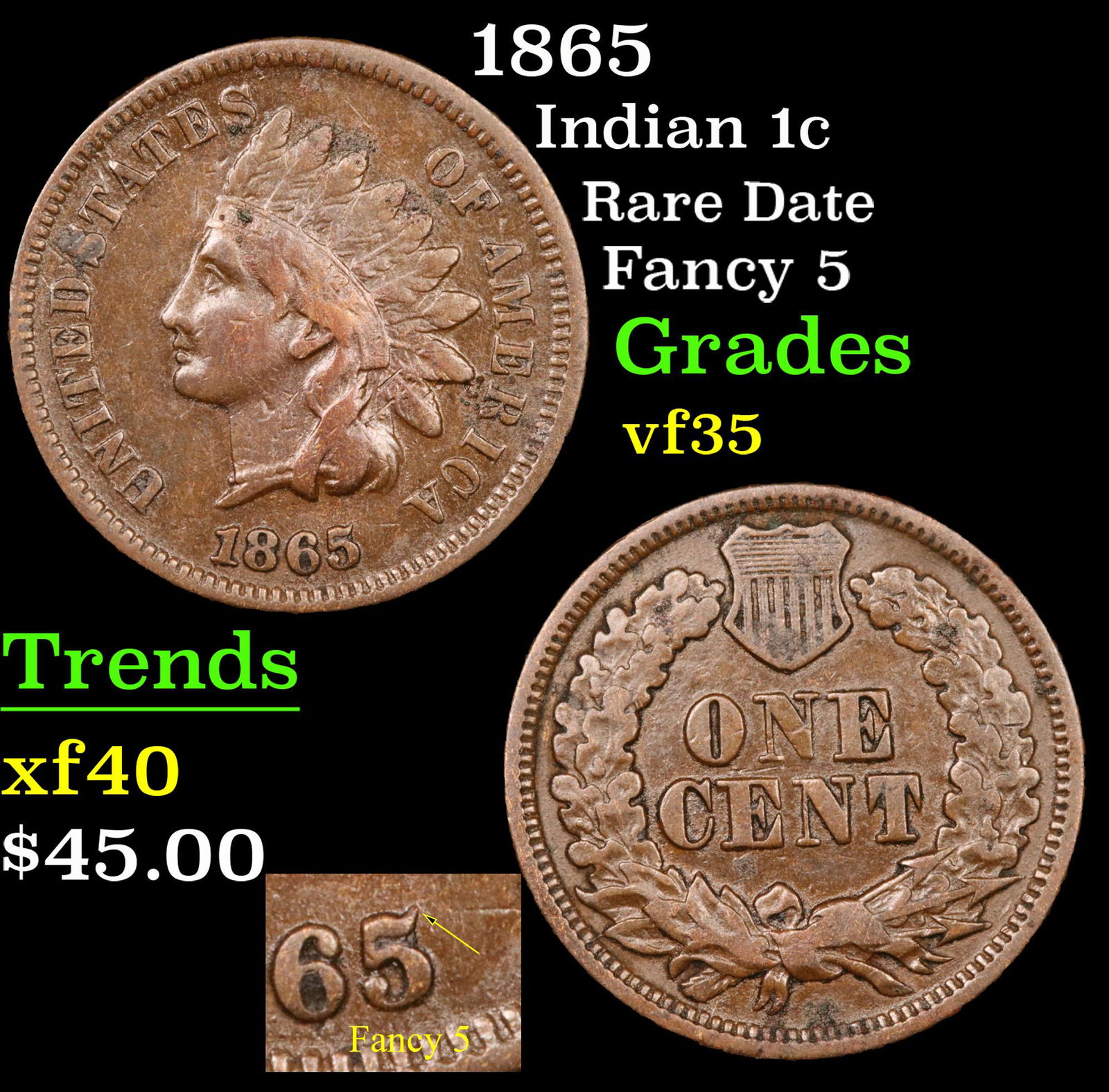 1865 Indian Cent 1c Grades vf++ (1 of 5)