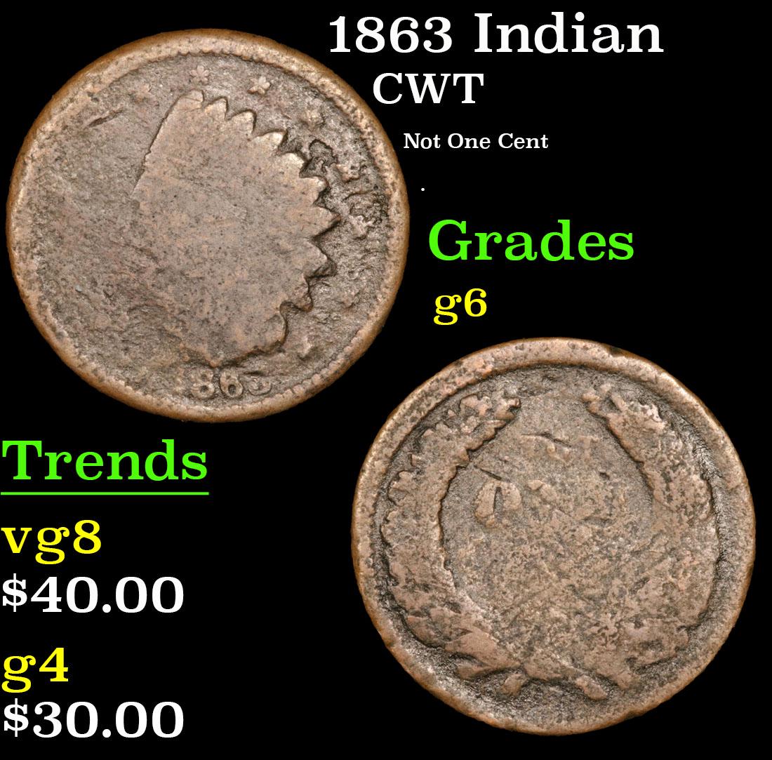 1863 Indian Civil War Token 1c Grades g+ (1 of 3)
