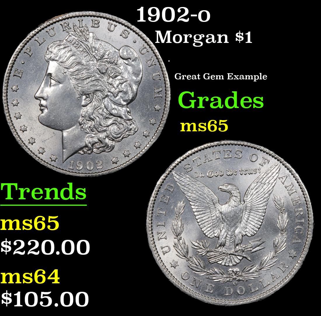 1902-o Morgan Dollar $1 Grades GEM Unc (1 of 3)