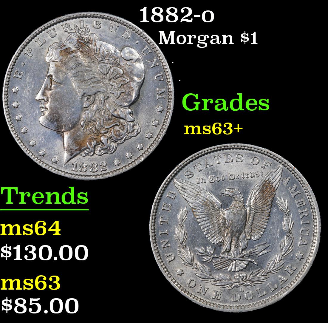1882-o Morgan Dollar $1 Grades Select+ Unc (1 of 3)
