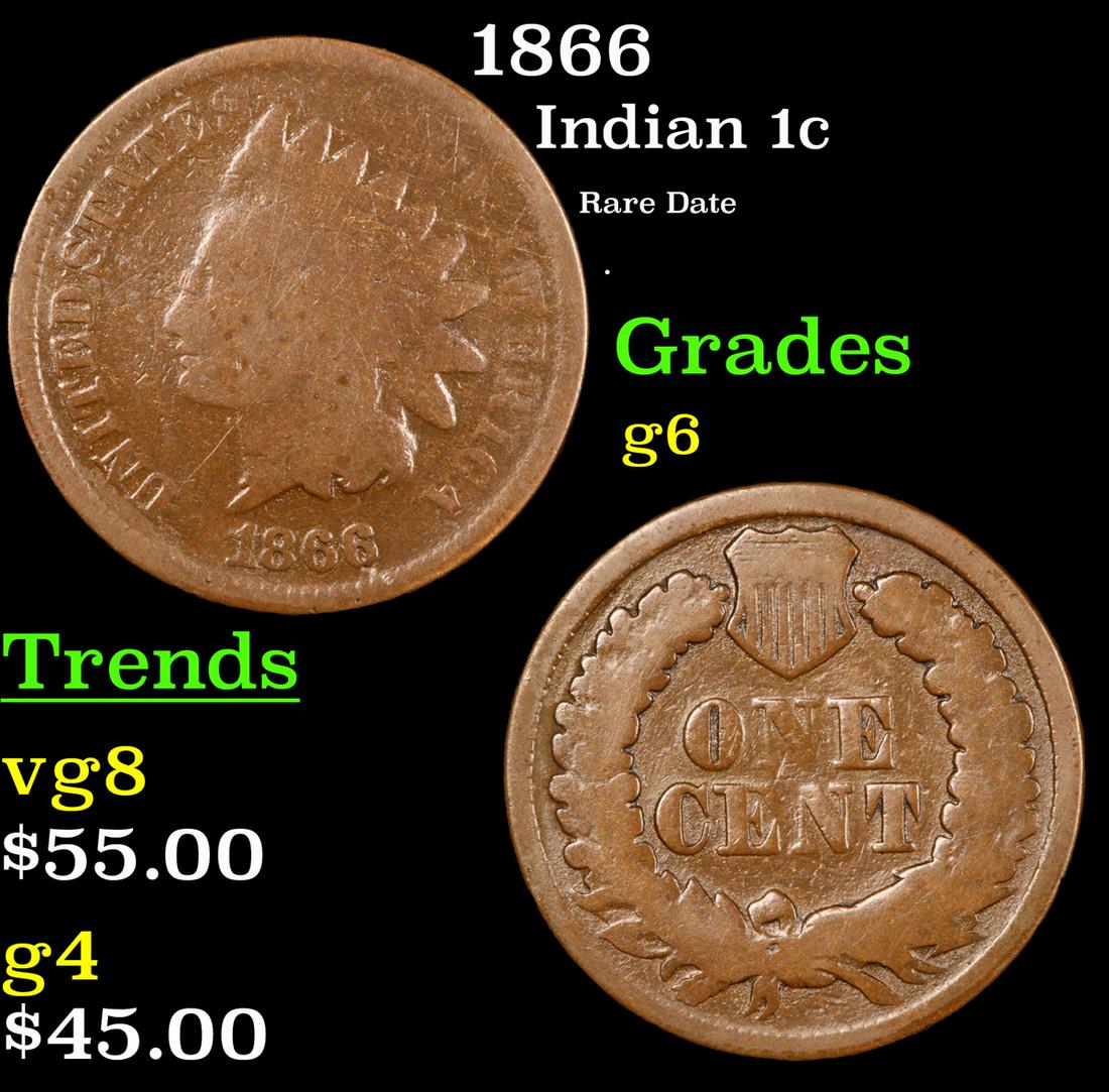 1866 Indian Cent 1c Grades g+ (1 of 3)