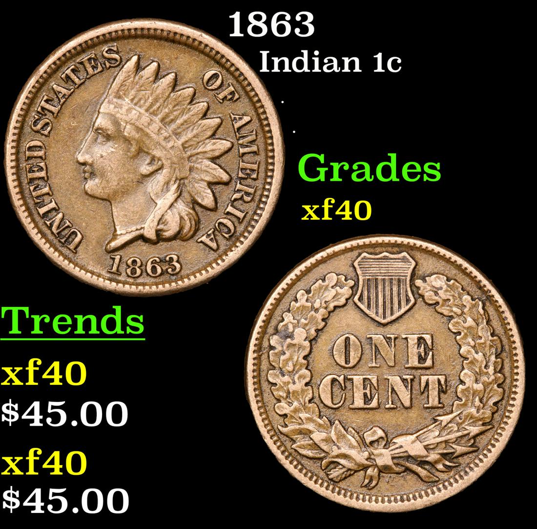 1863 Indian Cent 1c Grades xf (1 of 3)