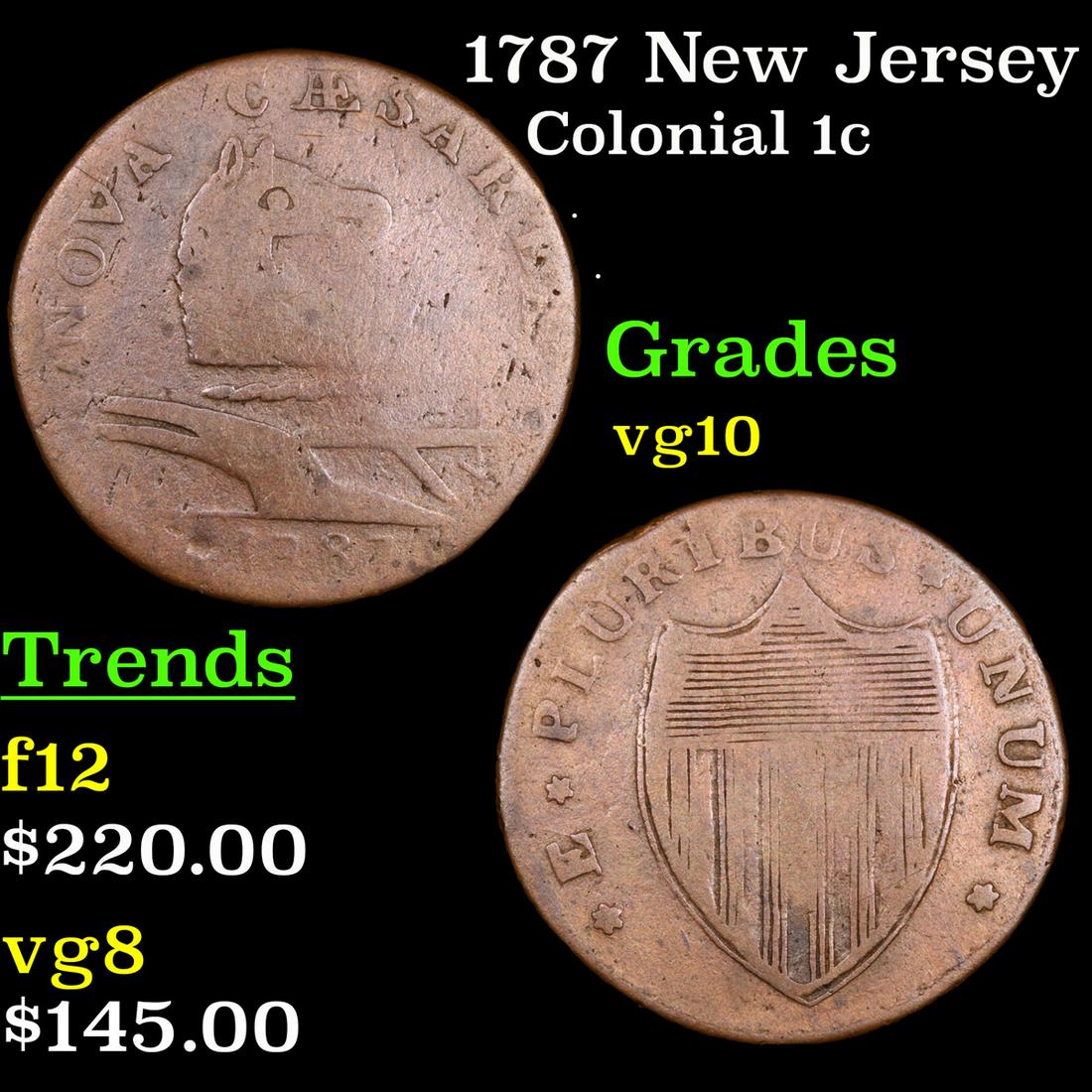 1787 New Jersey Colonial Cent 1c Grades vg+ Dec 09, 2019 Key Date
