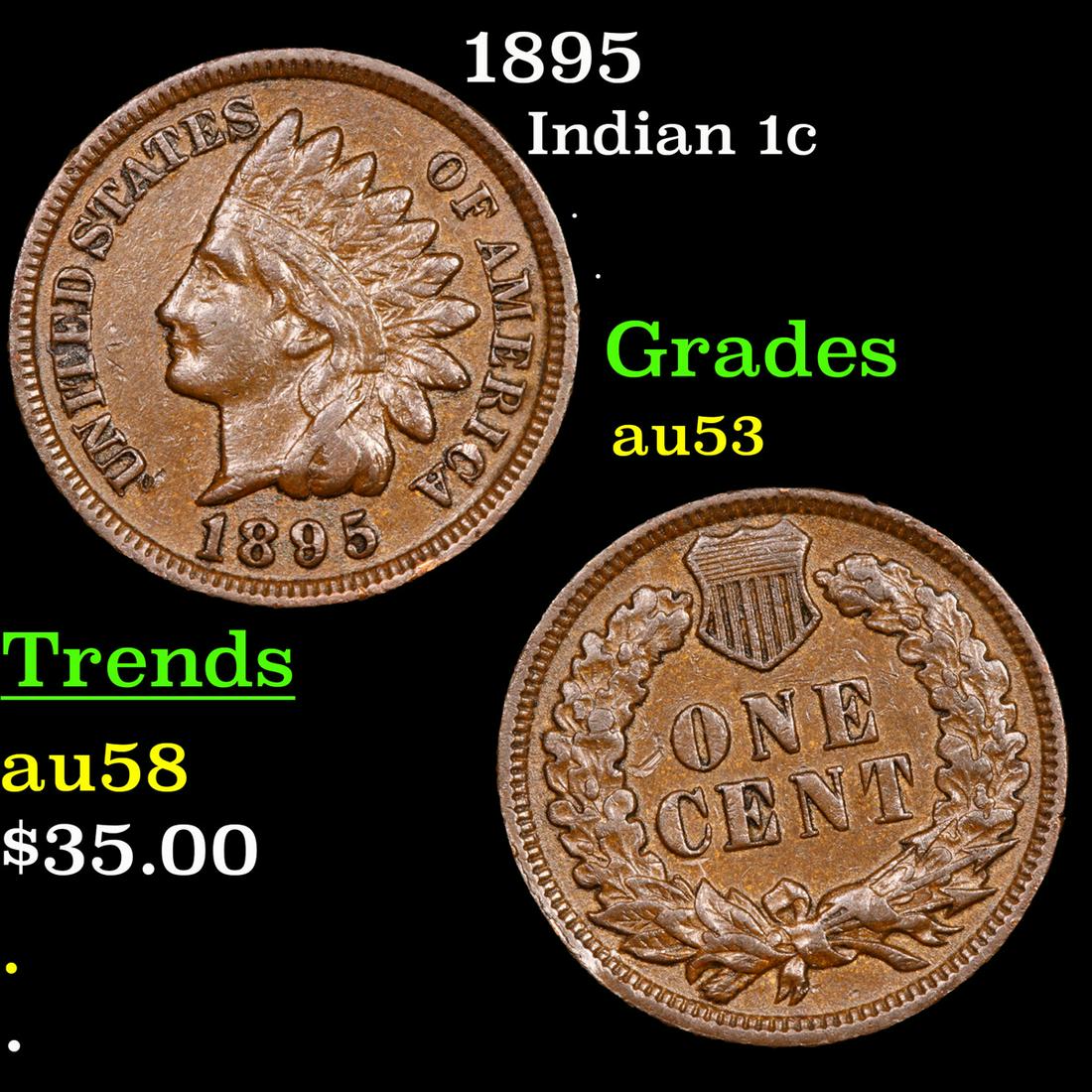 1895 Indian Cent 1c Grades Select AU (1 of 3)
