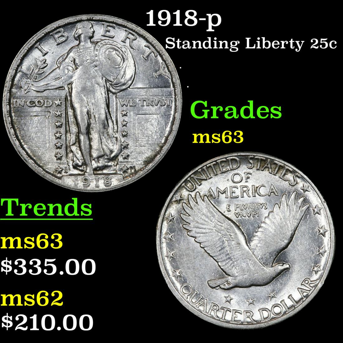 1918-p Standing Liberty Quarter 25c Grades Select Unc (1 of 3)