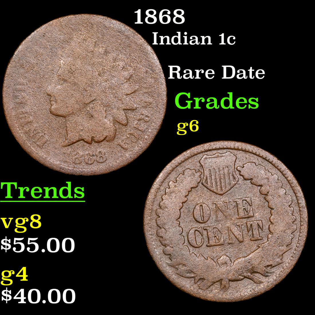 1868 Indian Cent 1c Grades g+ (1 of 3)