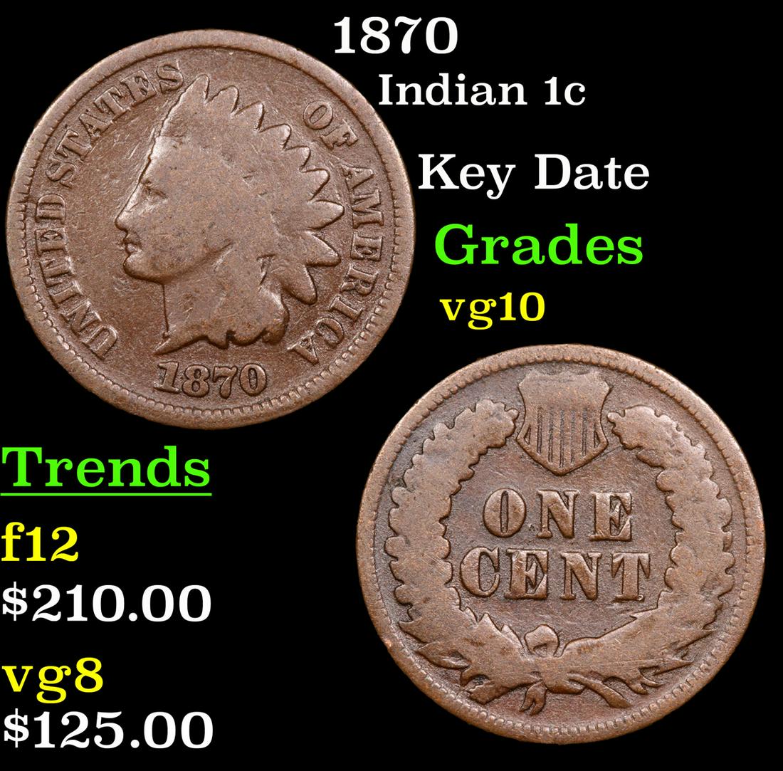 1870 Indian Cent 1c Grades vg+ (1 of 3)