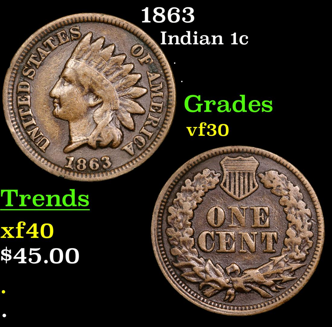 1863 Indian Cent 1c Grades vf++ (1 of 3)