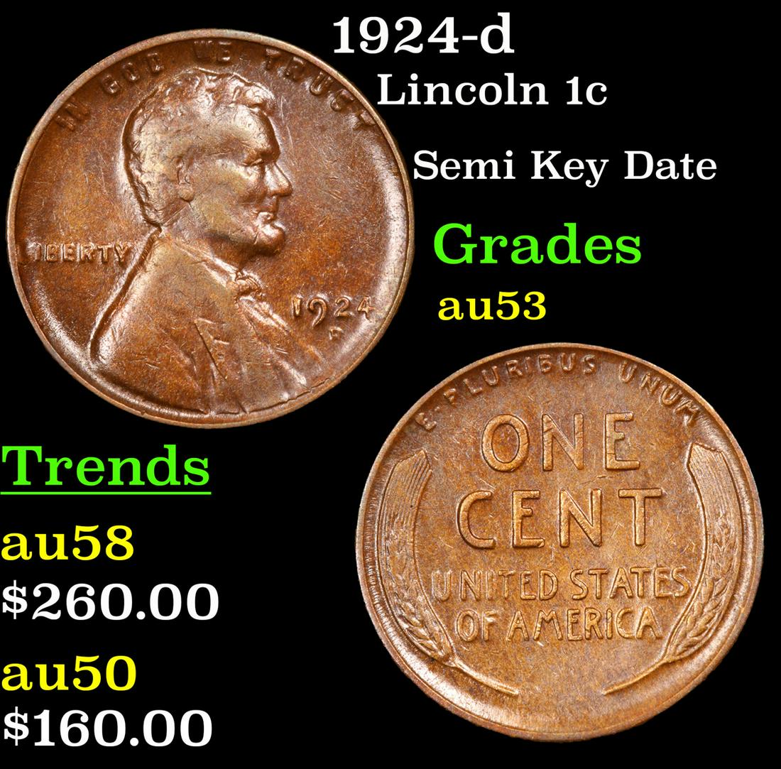 1924-d Lincoln Cent 1c Grades Select AU (1 of 3)