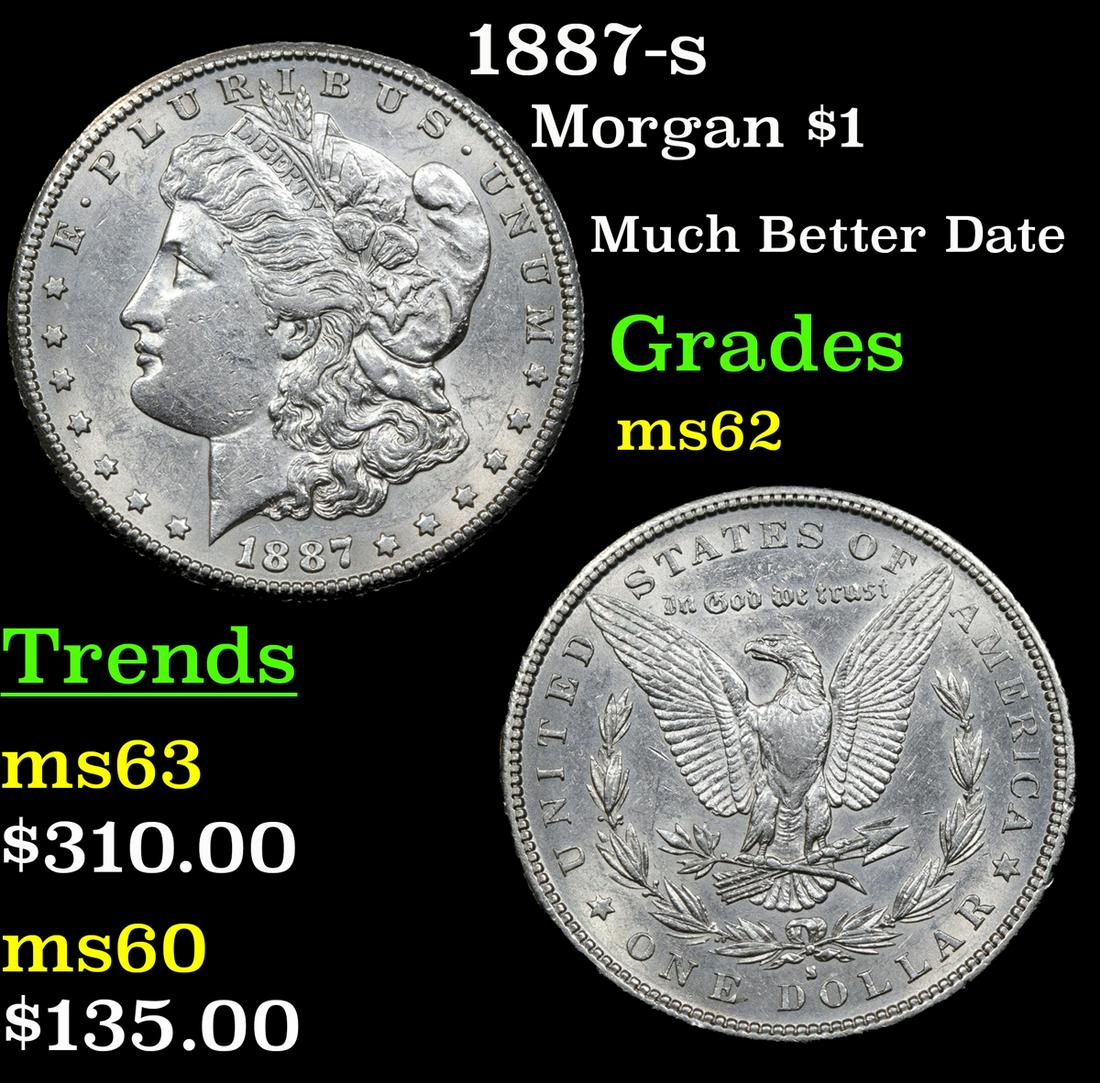 1887-s Morgan Dollar $1 Grades Select Unc (1 of 3)